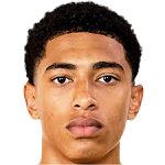 日职联町田泽维亚VS广岛三箭预测分析：町田外援前锋迎来J1第50场里程碑！进球动力强！.