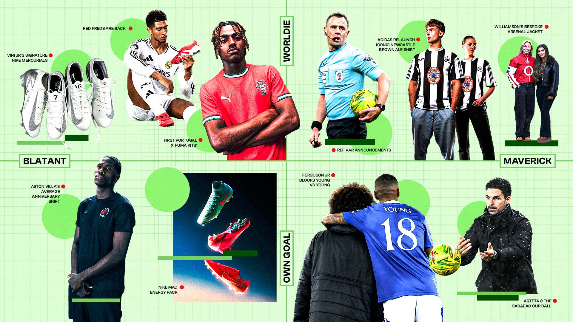 不论外部竞 不论外部竞