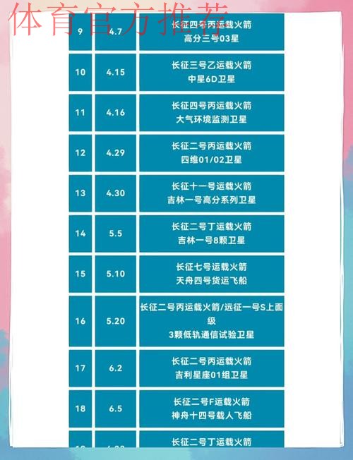 火箭将在未来54天内打29场比赛,其中包括六组背靠背赛程 火箭将在未来54天内打29场比赛,其中包括六组背靠背赛程